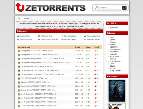 Zetorrents